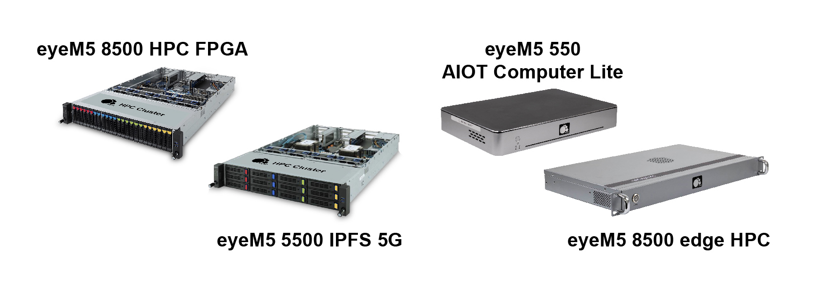 HPC 与Open AI 架构提供大宗商品采购及避险交易